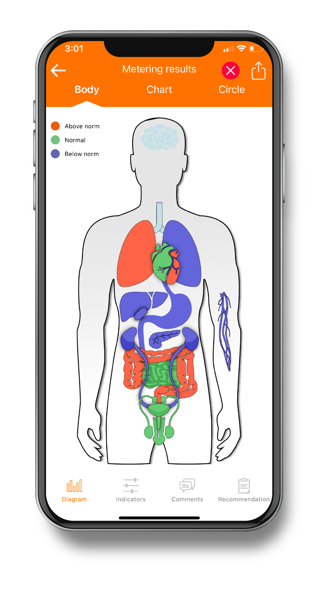 1.1 - body map.png__PID:ea460b0c-08ac-45dd-889c-a40642f0f0b4
