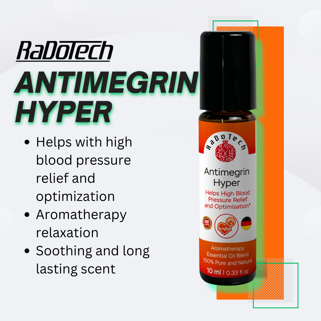 Antimegrin Hyper - Hypertension Relief