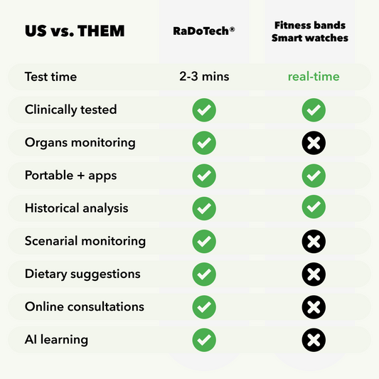 compléments naturels immunité