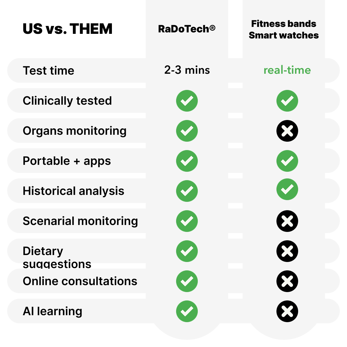 compléments naturels immunité