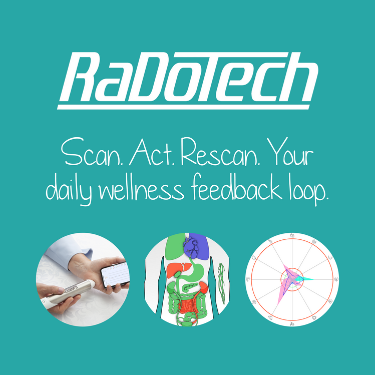 Metabolism & Sugar Balance Pack