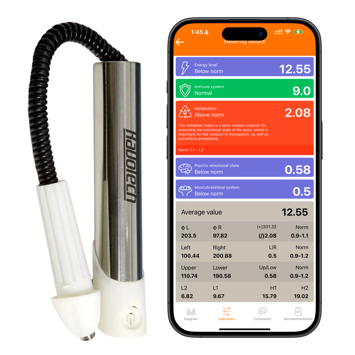 compléments naturels immunité